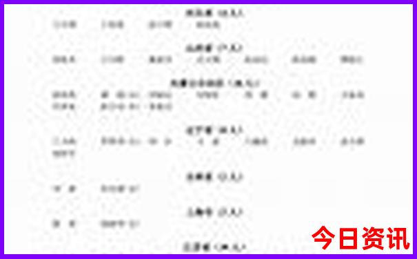 6月份去哪里旅游不热